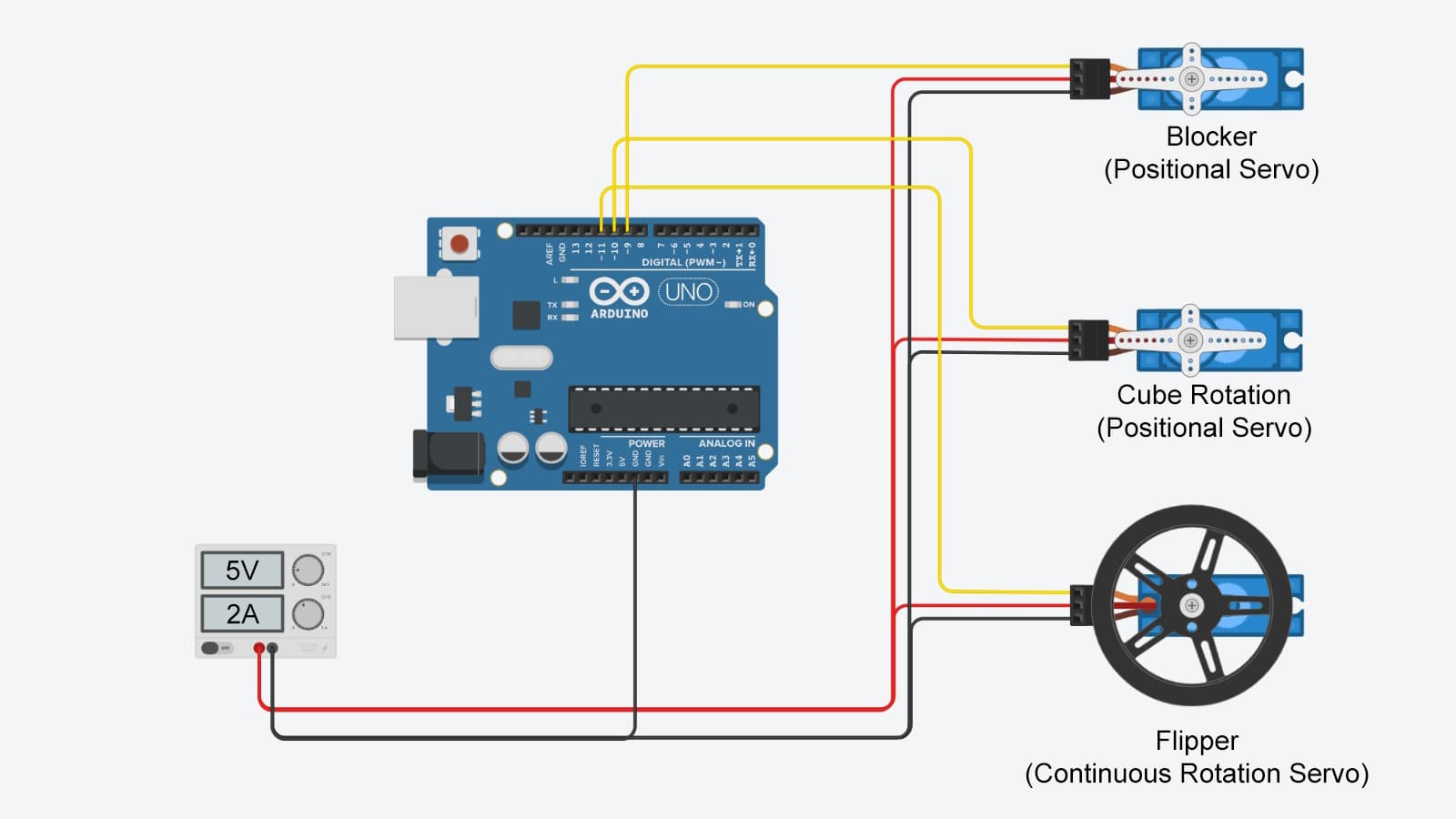 circuit diagram